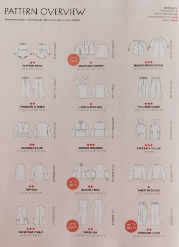 Poppy patroonvoerzicht