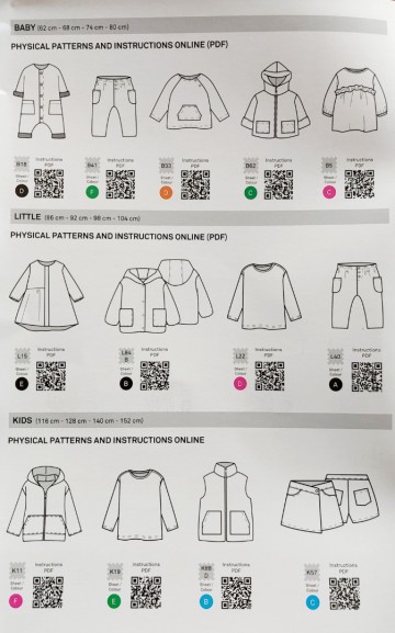 patroonoverzicht Katia