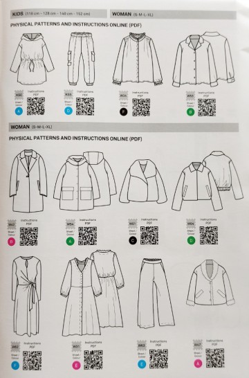 overzicht patronen Unplugged