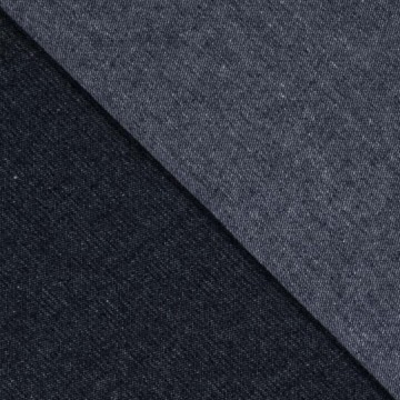 duurzame denim indigo
