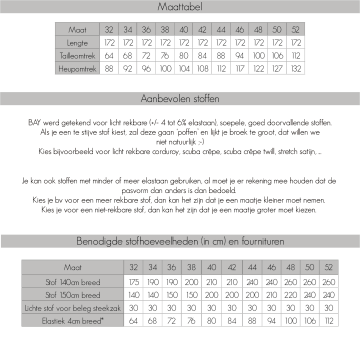 Benodigdhedenmiddel 1 2048x2048