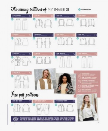 My Image patroonoverzicht