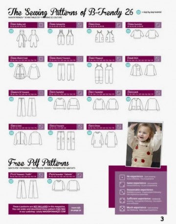 B-trendy 26 overzicht